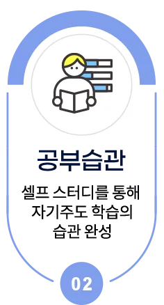 공부습관 - 셀프 스터디를 통해 자기주도 학습의 습관 완성