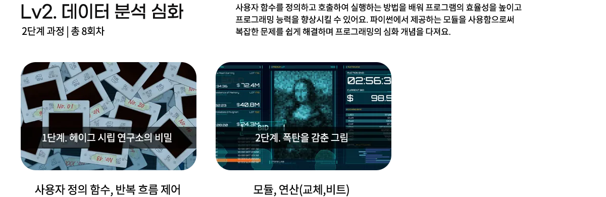 Lv2 데이터 분석 심화 단계별 커리큘럼