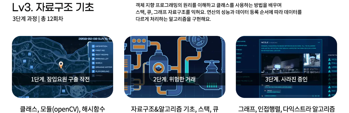 Lv3 자료구조 기초 단계별 커리큘럼